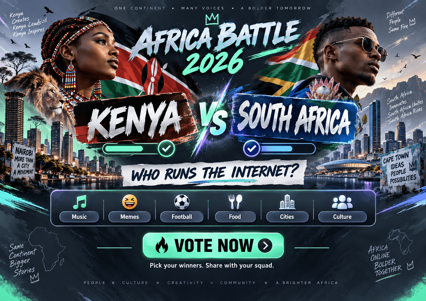 Kenya vs South Africa Africa Battle